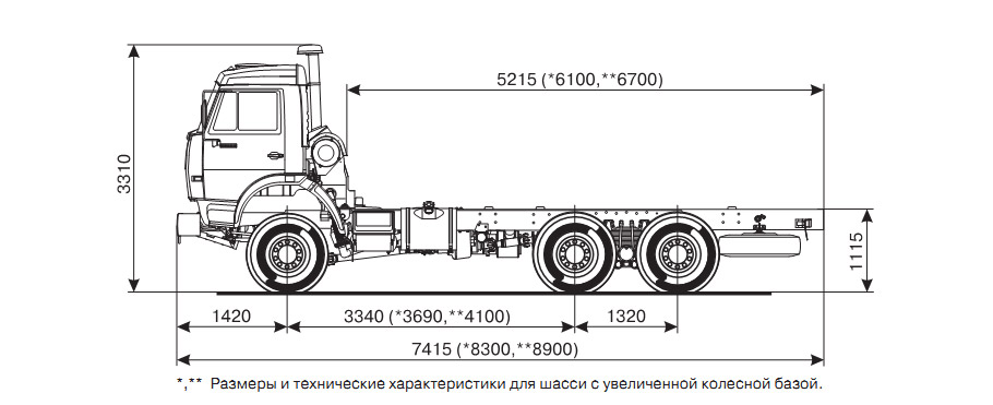 Камаз Технические Характеристики Фото
